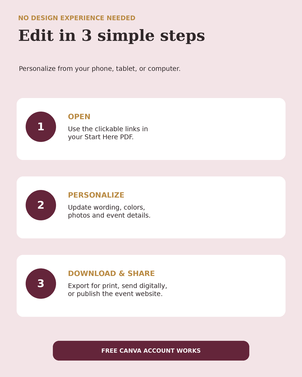 How to edit the Quinceañera templates in Canva in three steps